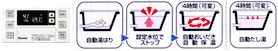6号 追焚シャワー給湯 全自動タイプ
