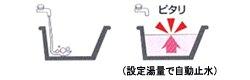 オートストップタイプ