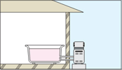 リンナイ給湯器追い焚き専用