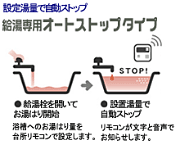 オートストップタイプ
