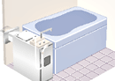 浴室内設置型 バランス型