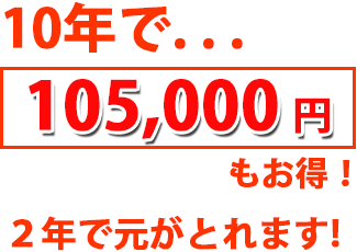 10年で105,000円もお得。2年で元がとれます！