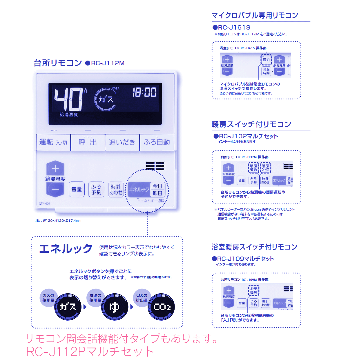 rc-j112