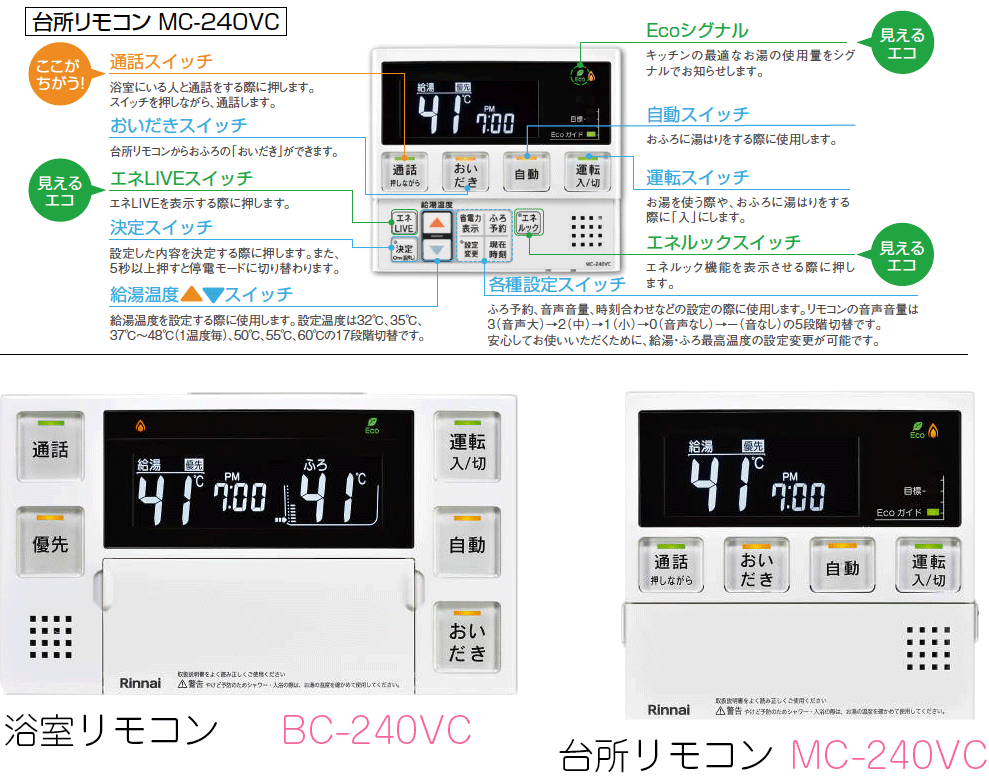 mbc-240vc