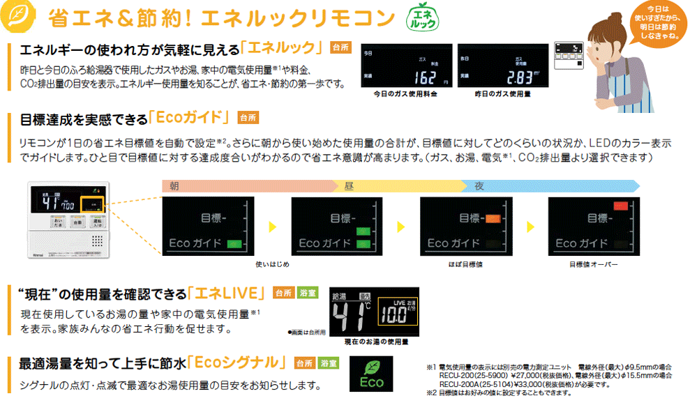 mbc-300シリーズ