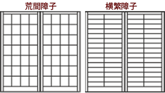 荒間障子 横繁障子 