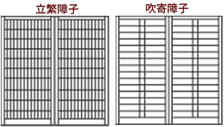 立繁障子 吹寄障子