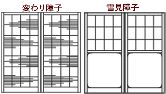 変わり障子　雪見障子 