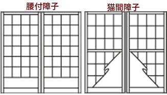 腰付障子 猫間障子