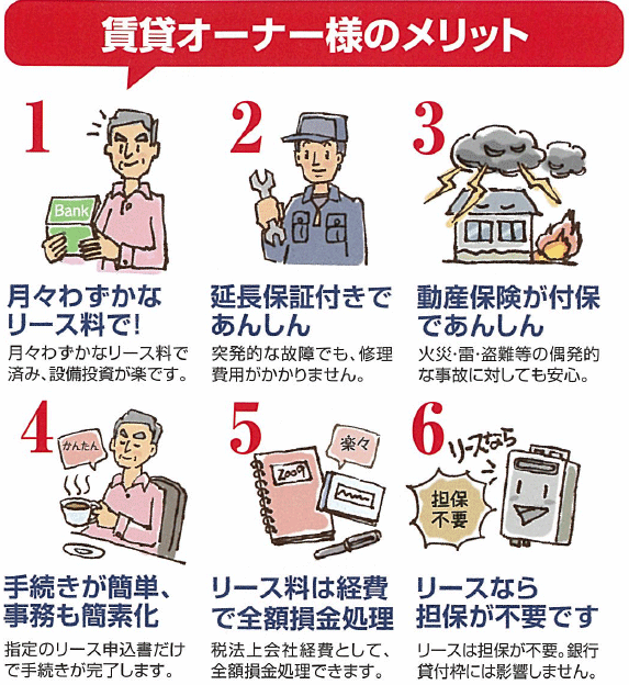 賃貸オーナー様のメリット　１．月々わずかなリース料で！　２．延長保証付きで安心　３．動産保険が付保で安心　４．手続きが簡単、事務も簡素化　５．リース料は経費で全額損金処理　６．リースなら担保が不要です