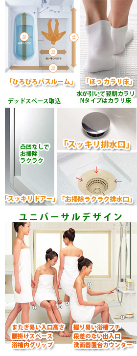 ひろびろバスルーム ほっカラリ床 スッキリドアー スッキリ排水口 お掃除ラクラク排水口 ユニバーサルデザイン