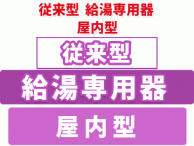 従来型 給湯器専用 屋内型