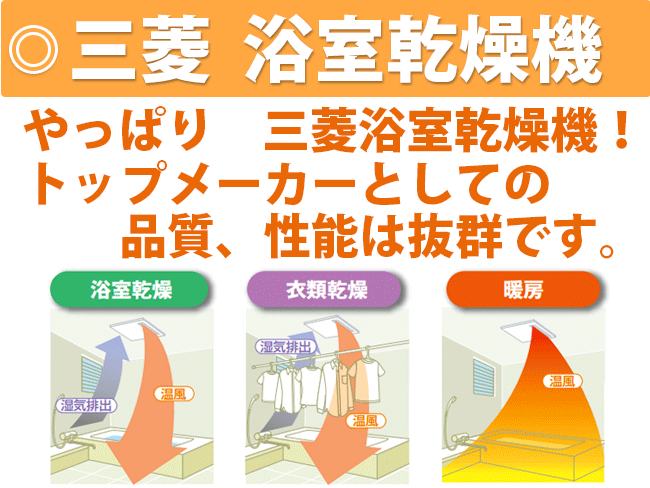 三菱 浴室乾燥機 やっぱり　三菱浴室乾燥機！トップメーカーとしての品質、性能は抜群です。浴室乾燥　衣類乾燥　暖房